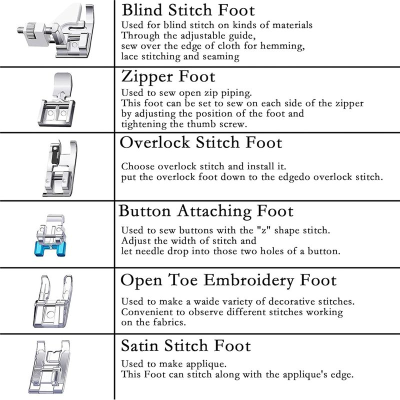 Hot Trend-11Pcs Presser Foot S - Sewing Zigzag 리뷰 및 가격
