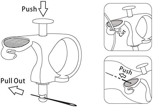 3 in 1 Needle Puller with Thim - Sewing Thread Production 리뷰 및 가격