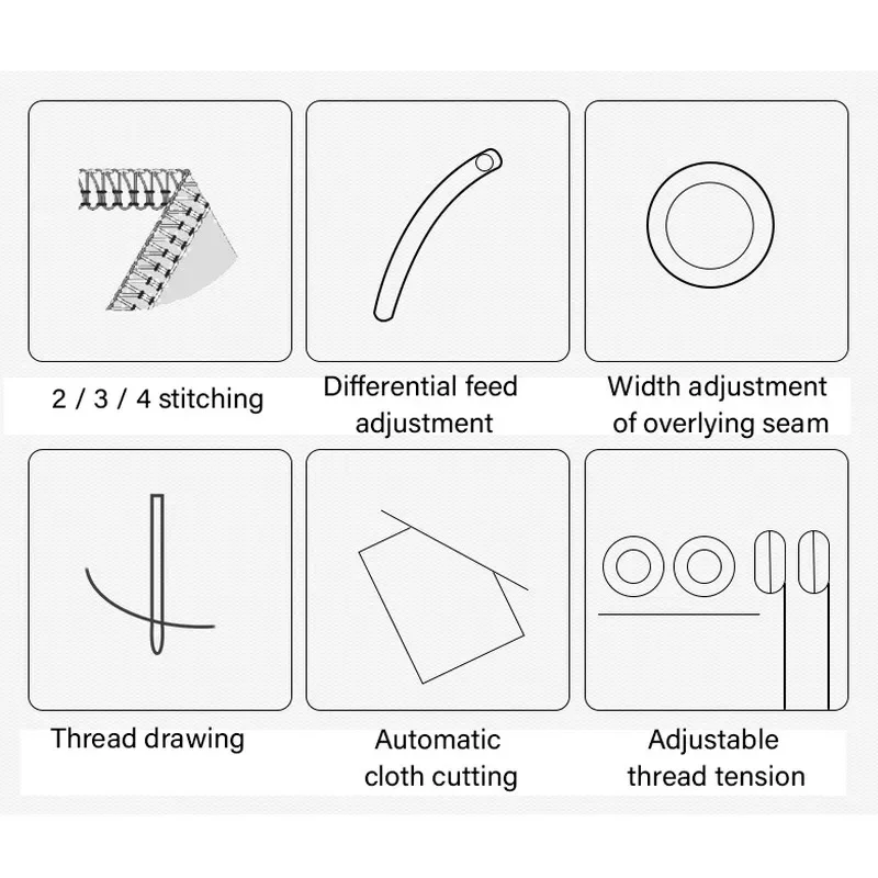 099 product overlock sewing ma - Sewing Thread Production 리뷰 및 가격