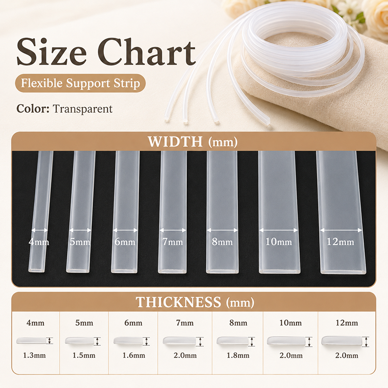 20Meters 4-12mm Clear PP Plast - Textile Sewing Support 리뷰 및 가격